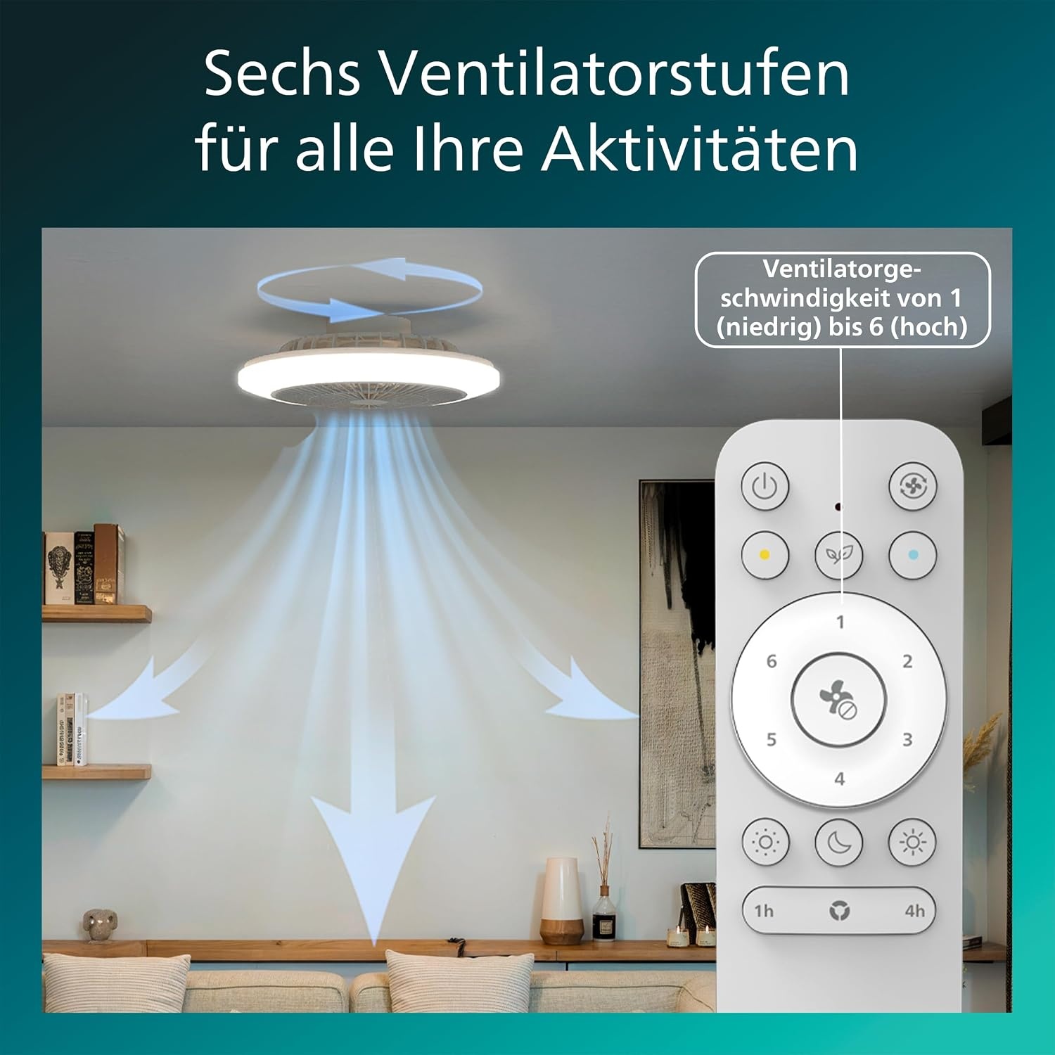 Philips Amigo Plafondventilator LED, Gebogen Bladen in Veilige Dubbele Behuizing, 48 cm Diam., 4400 L, Full-color, Instelbaar Wit Licht 2700 K tot 6500 K, 6 Ventilatorsn., Incl Afstandsbediening, Wit