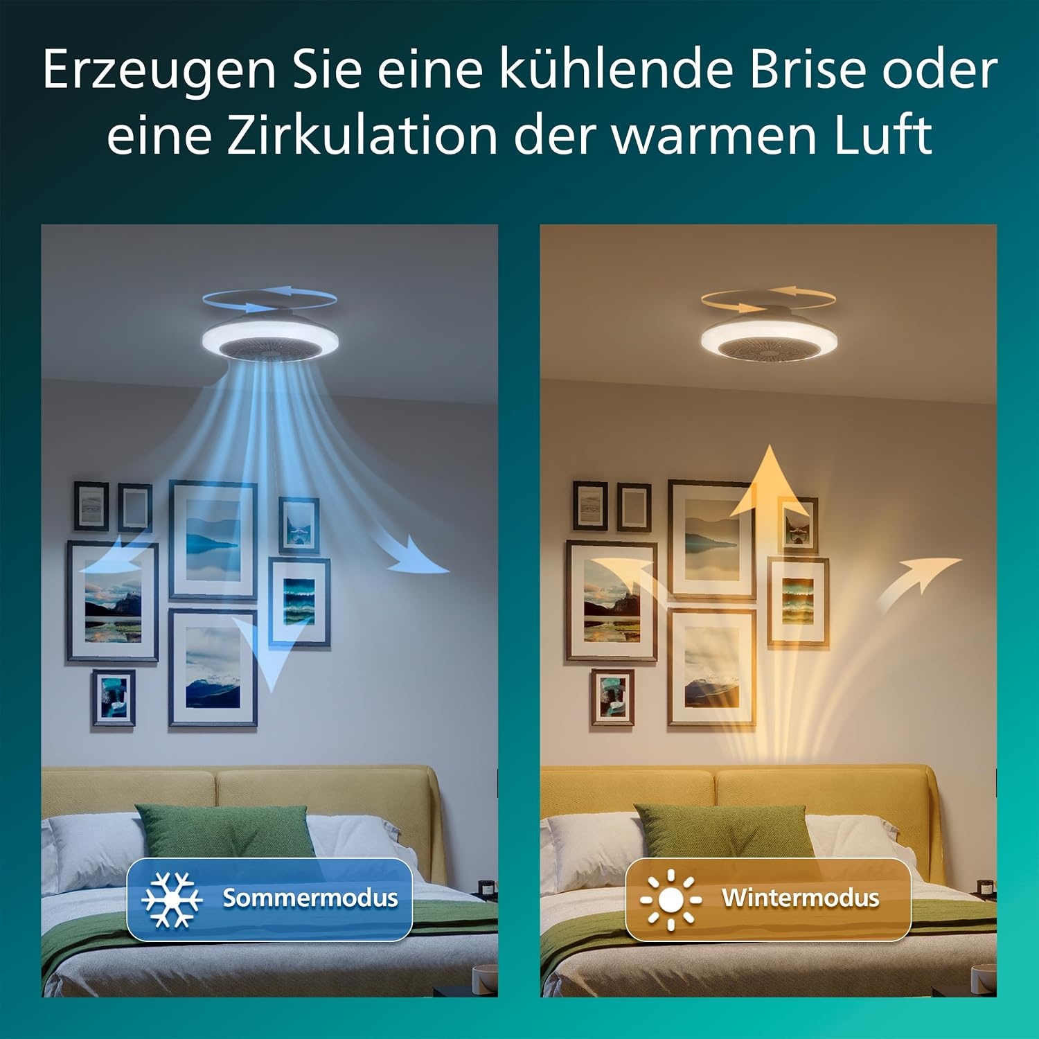 Philips Amigo Plafondventilator LED, Gebogen Bladen in Veilige Dubbele Behuizing, 48 cm Diam., 4400 L, Full-color, Instelbaar Wit Licht 2700 K tot 6500 K, 6 Ventilatorsn., Incl Afstandsbediening, Wit