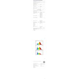 Zenlavia Moderne Deckenventilator met Verlichting, RGB LED, 47 cm, Wit
