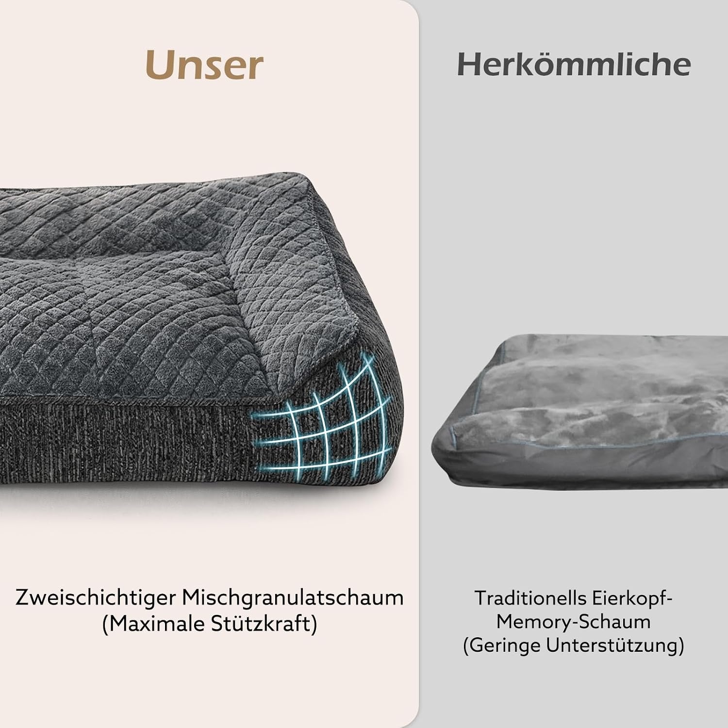 JOEJOY Orthopedisch hondenbed voor grote honden, ergonomisch hondenbed, wasbaar, afneembaar, antislip, met verhoogde rand, hondenmand, zacht, sneeuwvlokken-fleece, 107 x 76 x 24 cm