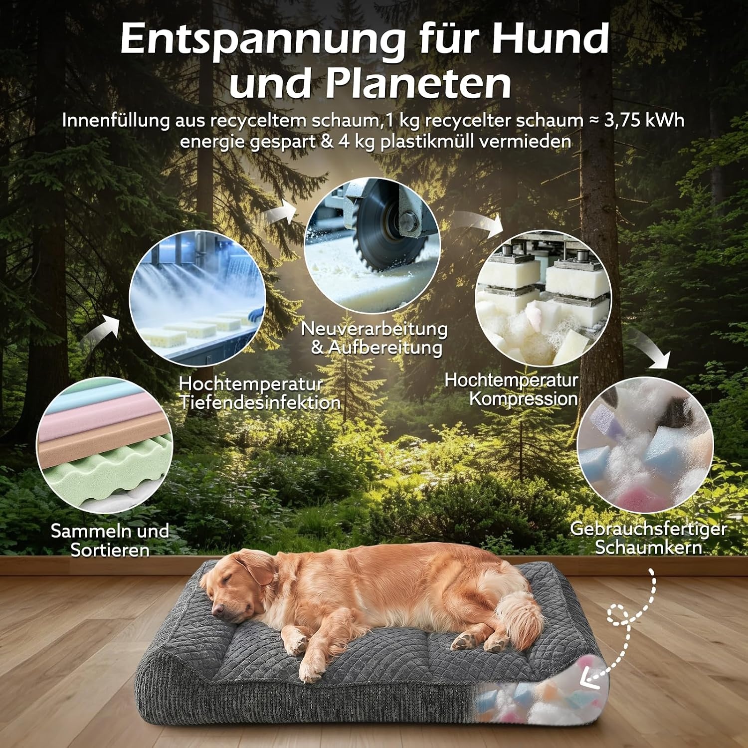 JOEJOY Orthopedisch hondenbed voor grote honden, ergonomisch hondenbed, wasbaar, afneembaar, antislip, met verhoogde rand, hondenmand, zacht, sneeuwvlokken-fleece, 107 x 76 x 24 cm