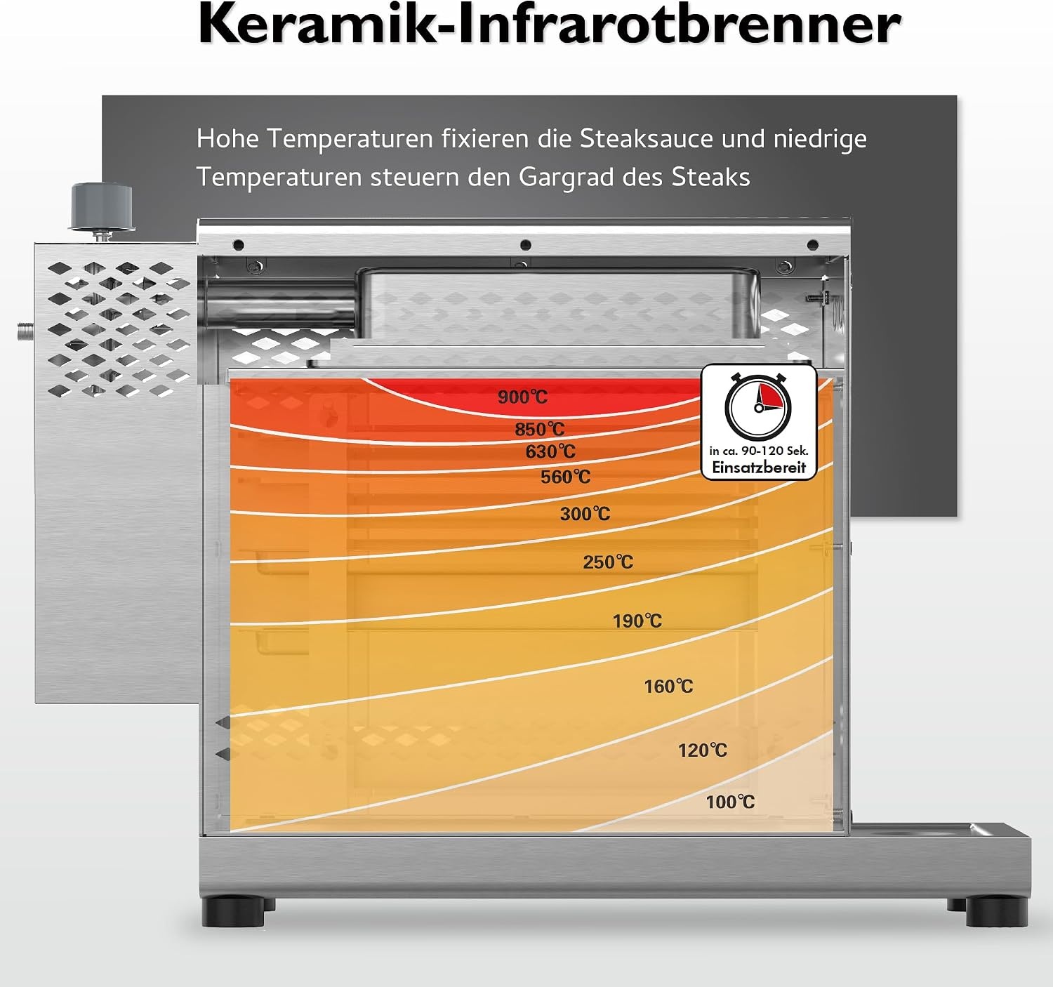 Tepro Toronto Steakgrill RVS - 800 graden infrarood gasgrill - 23 x 56 x 40,5 cm