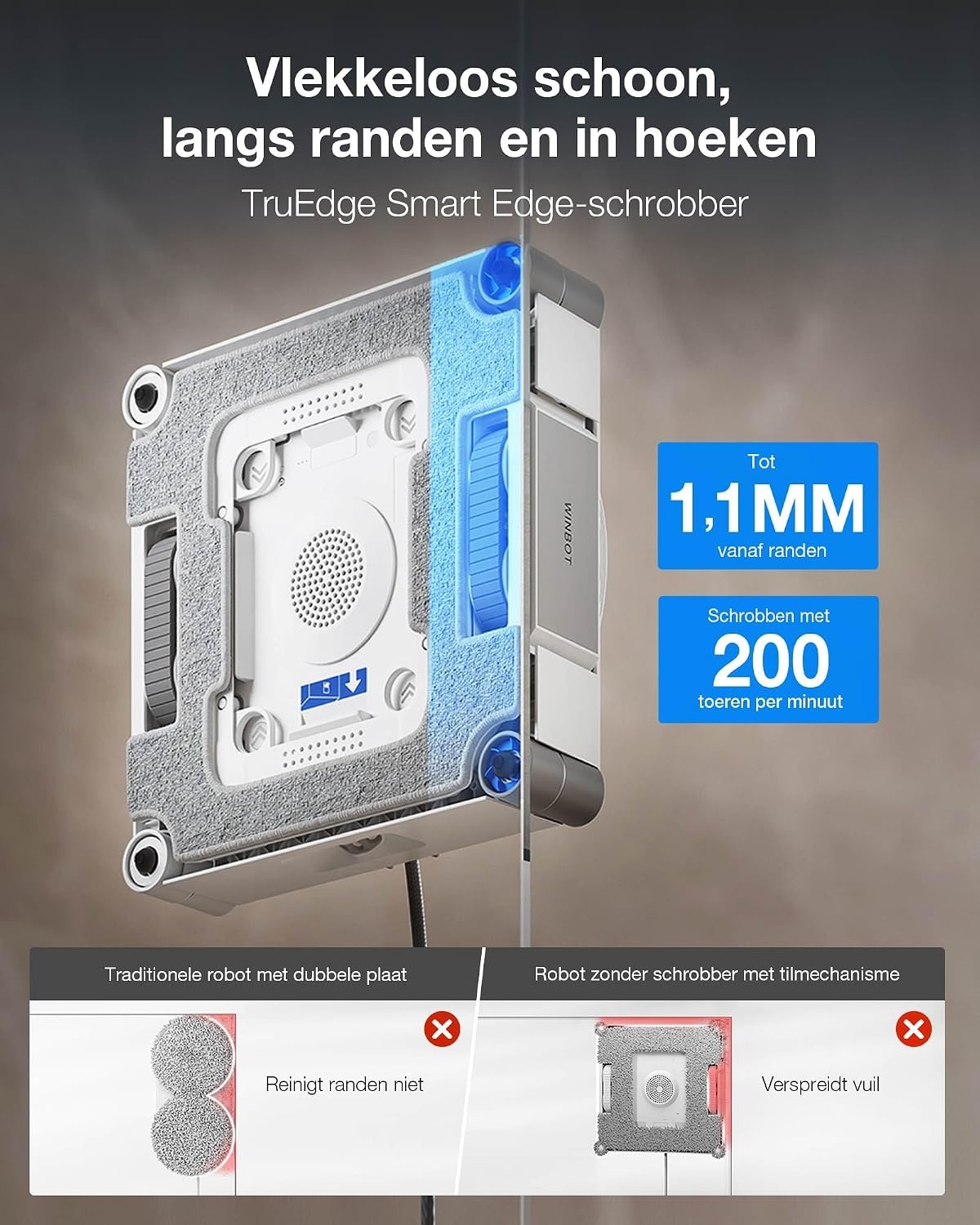 ECOVACS WINBOT W3 OMNI Ruitenreiniger - 25% Korting
