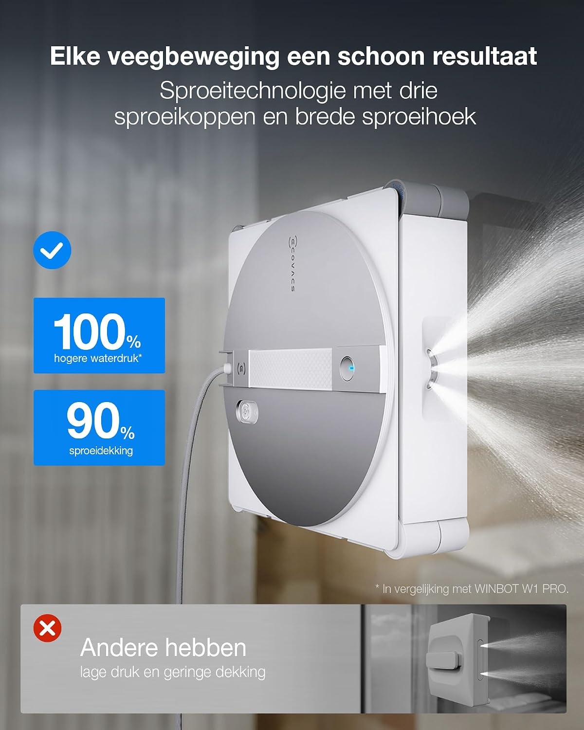 ECOVACS WINBOT W3 OMNI Ruitenreiniger - 25% Korting