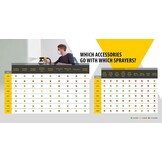 Wagner Verfspuitsysteem W 590 FLEXiO | 25% Korting