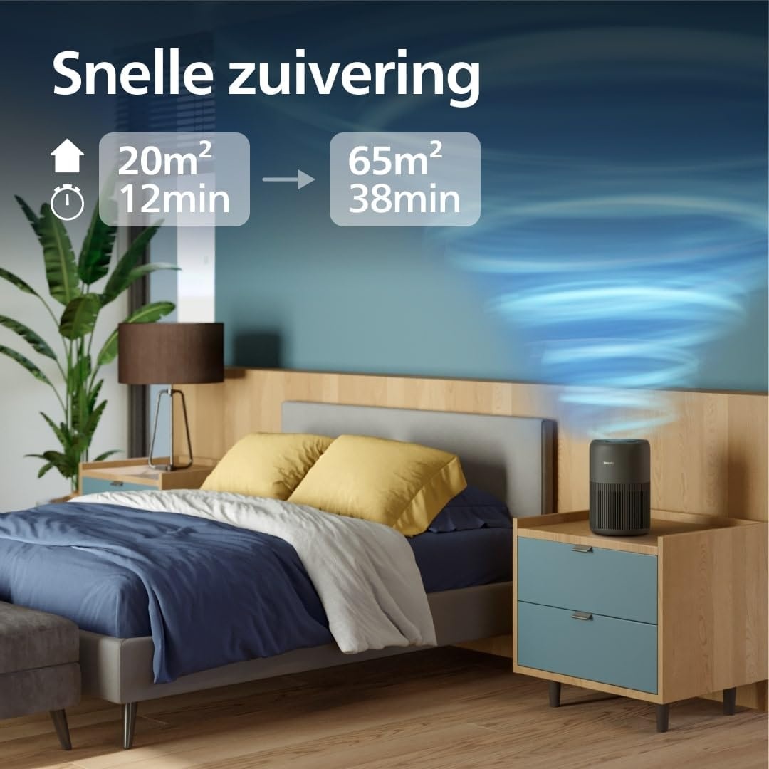 Luchtreiniger Zwart tot 65 m² - HEPA filter, App-bediening - 20% korting