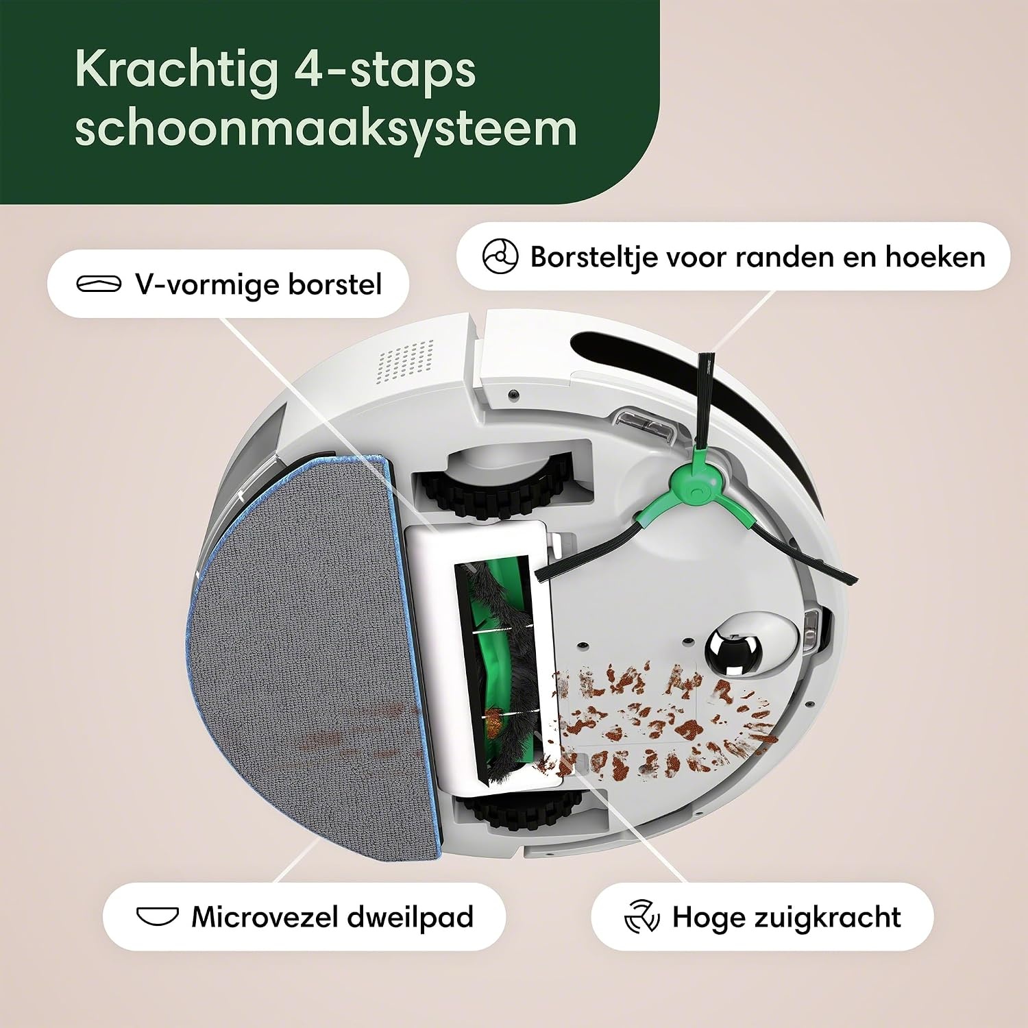 iRobot Roomba Combo 2 Essential Robotstofzuiger & Dweil - Wit - 50% Korting