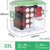 Compressor Koelbox 22L -18°C, 12/24V & 230V - 49% Korting!