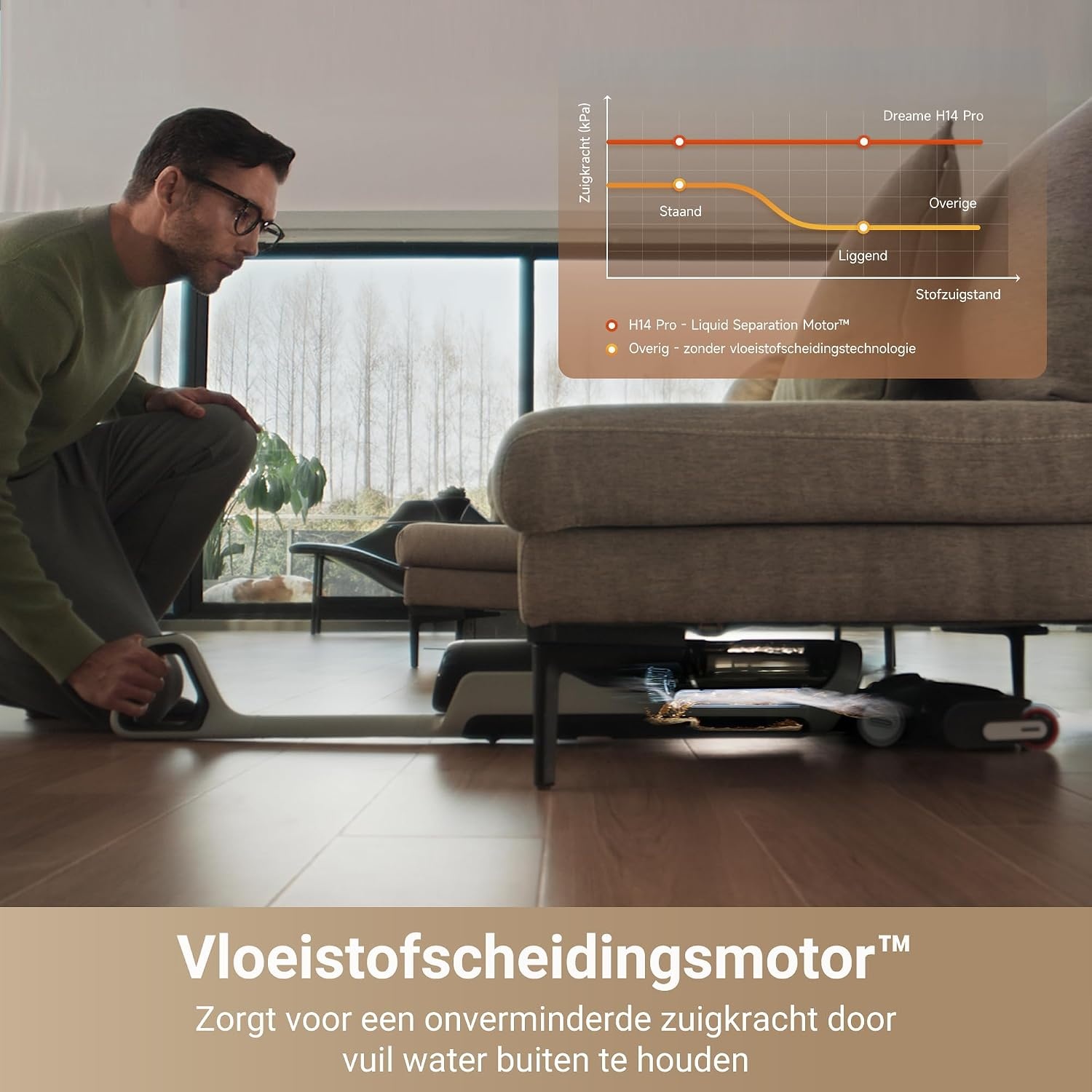 Nat- en droogstofzuiger Dreame H14 Pro - 50% Korting