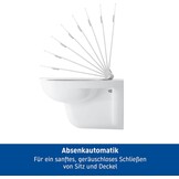 Duravit D-Code WC-bril Wit Hoogglans Softclose Duroplast - 24% Korting