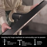 Bladeloze Torenventilator 50% Korting - Verstelbaar & Krachtig