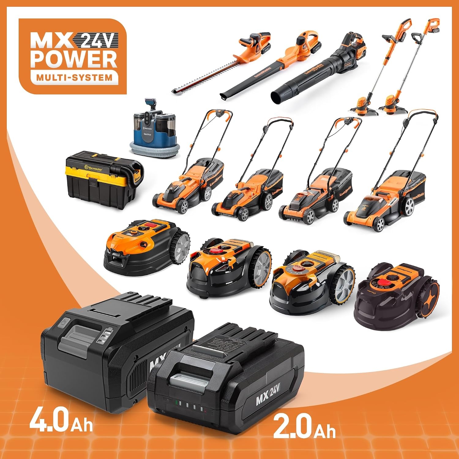 Accu Grasmaaier 37 cm - 50% Korting!