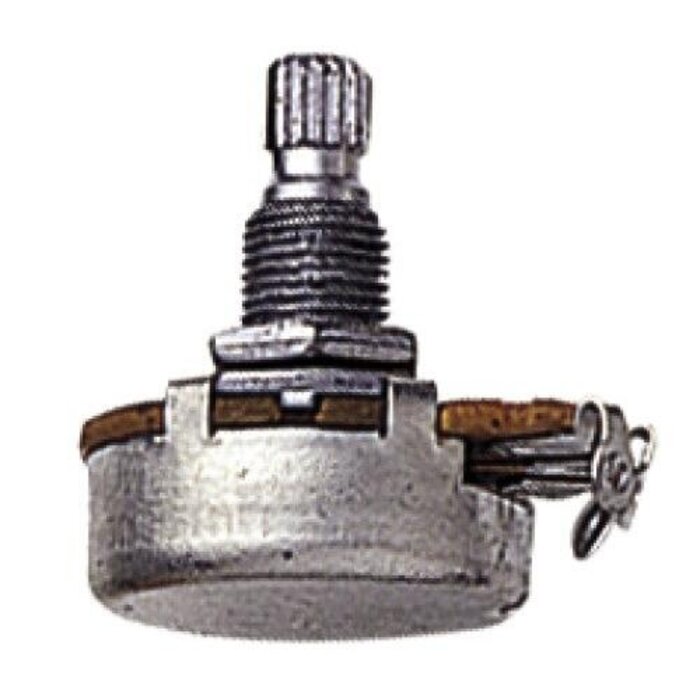 Gewa Pot 500KVA Log Audio Profile For Volume