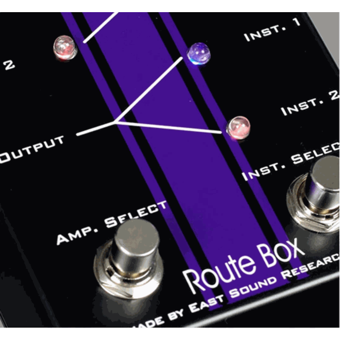 Carl Martin Route Box