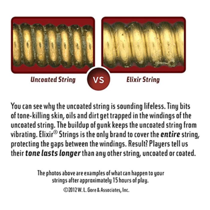 Elixir Single 5Th 15430 130 Gauge Bass Guitar Strings Nickel