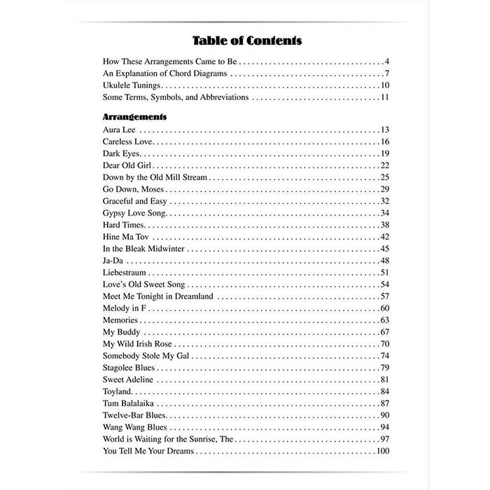 Asap Chord Solos For The Baritone Ukulele