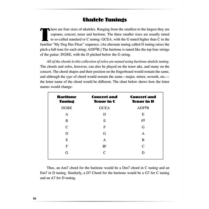 Asap Chord Solos For The Baritone Ukulele