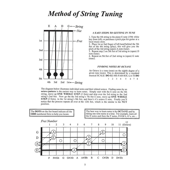 ASAP Beginning 4-String Bass  Method