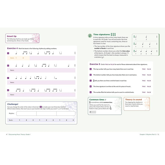 Abrsm Discovering Music Theory - Grade 1