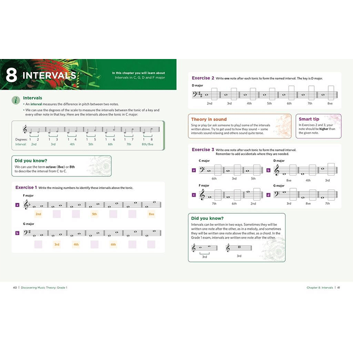 Abrsm Discovering Music Theory - Grade 1