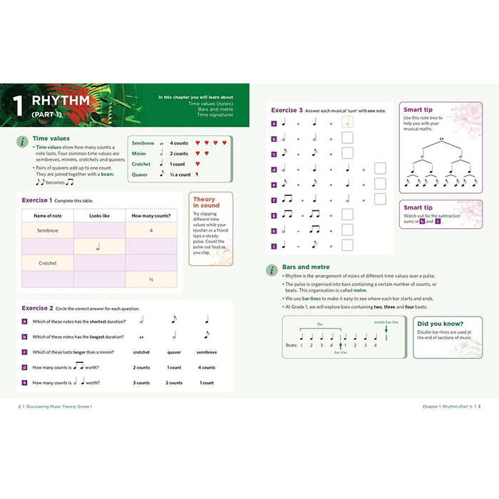 Abrsm Discovering Music Theory - Grade 1