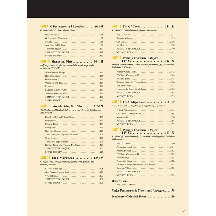 Adult Piano Adventures All in One Book 1