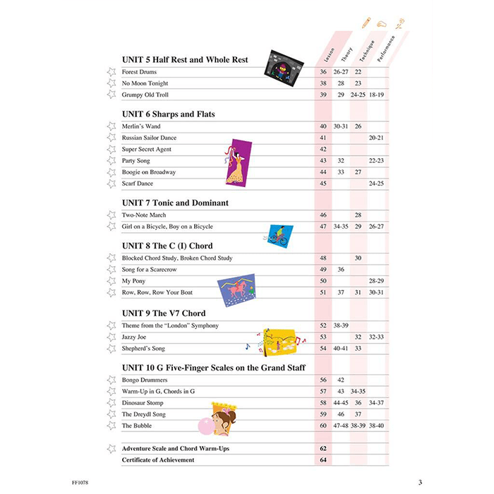 Piano Adventures: Level 1 - Lesson Book (2nd Edition)