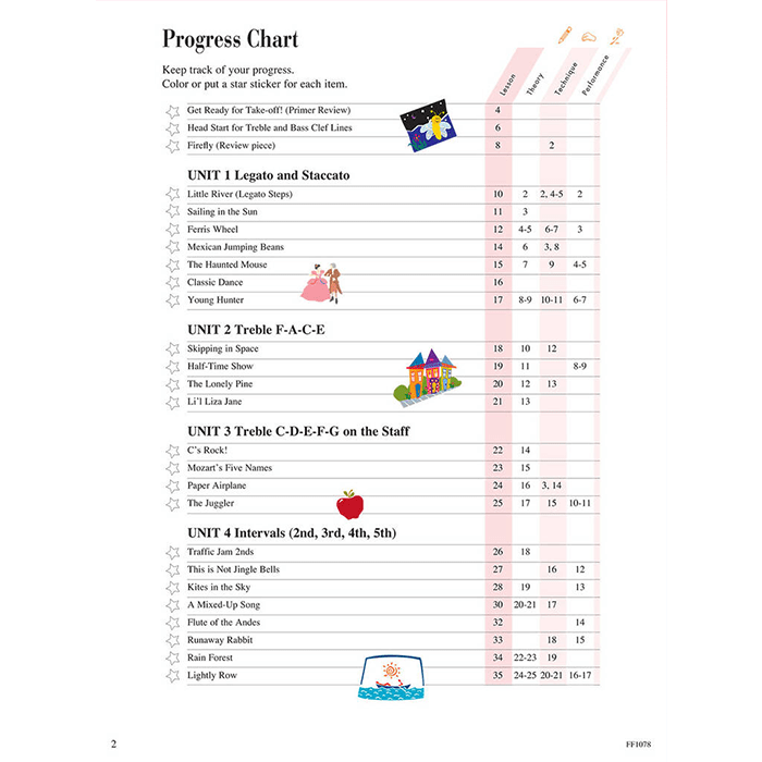 Piano Adventures: Level 1 - Lesson Book (2nd Edition)