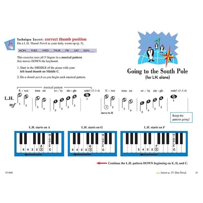 Faber Piano Adventures: Primer Level - Technique & Artistry Book