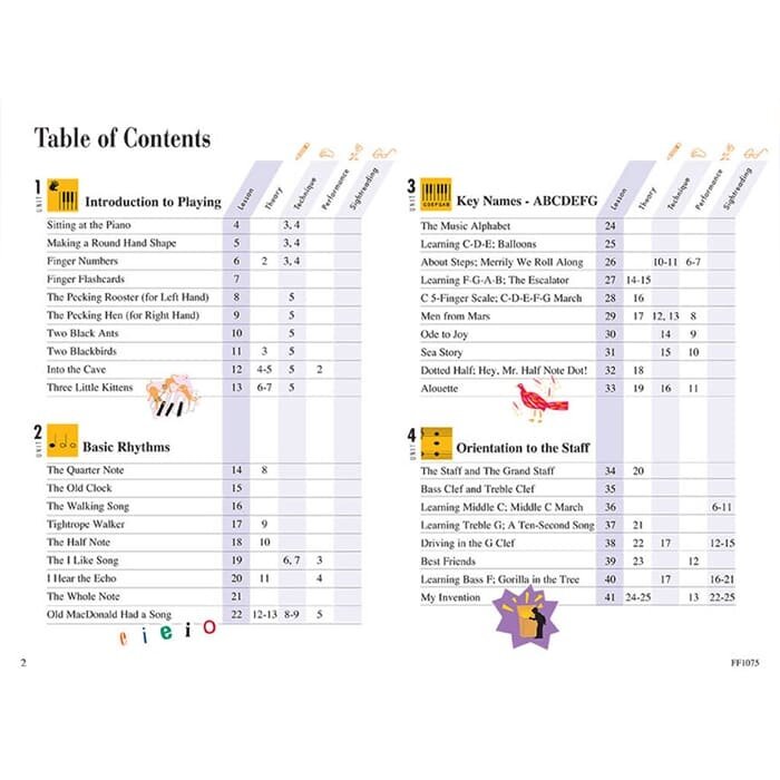 Piano Adventures Lesson Book - Primer Level