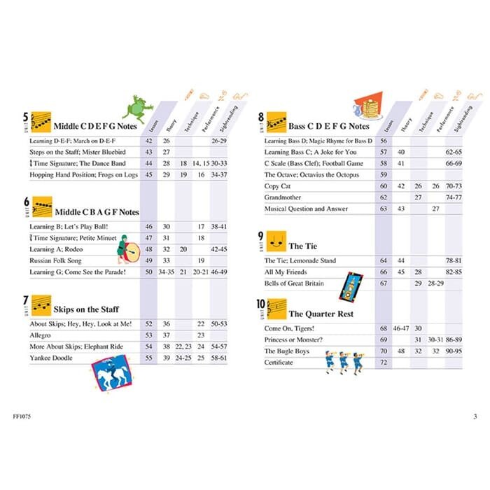 Piano Adventures Lesson Book - Primer Level