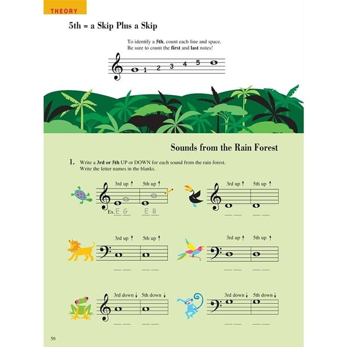 Piano Adventures: Lesson And Theory Book - Level 1 (Book Only)
