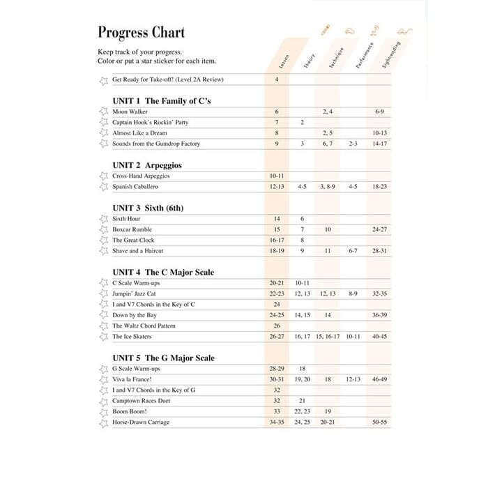 Piano Adventures: Lesson Book - Level 2B 2nd Edition