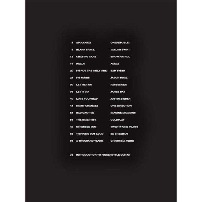 Fingerpicking Hit Songs Guitar Solo Tab Book