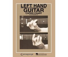 Left Hand Guitar Chord Chart