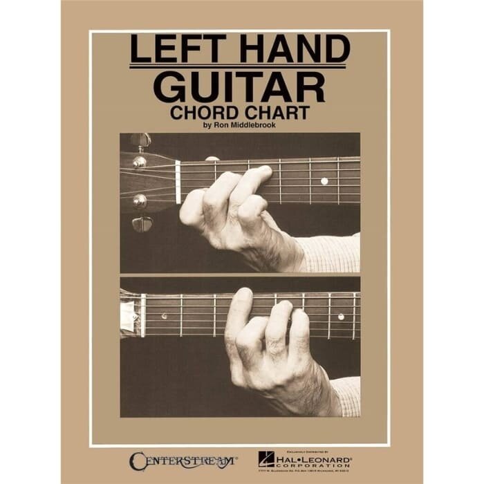 Left Hand Guitar Chord Chart