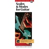 Scales And Modes For Guitar Handy Guide