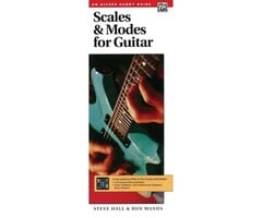 Scales And Modes For Guitar Handy Guide