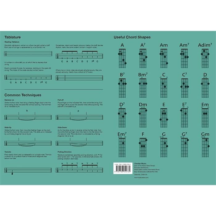 Mandolin Fingering Chart
