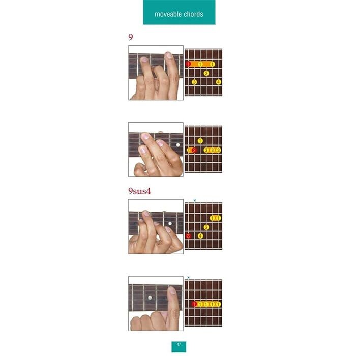 Guitar Case Chord Book In Full Colour