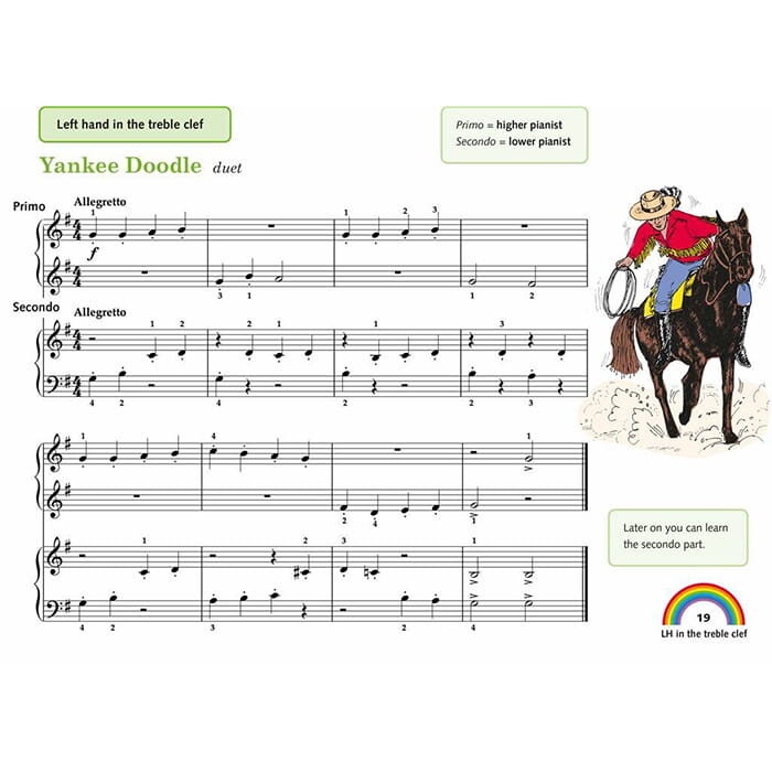 Waterman/Harewood Me And My Piano Part 2 New Edition Piano Book