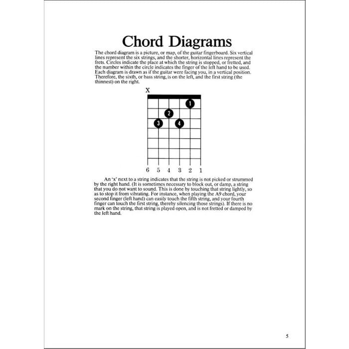 Traum Happy The Guitarist`s Picture Chords Gtr Book