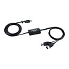 Roland USB Midi Interface For Mac, Pc Or iPad
