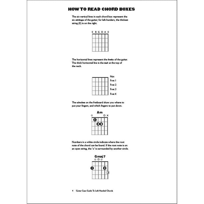 Guitar Case Guide to Left-Handed Chords