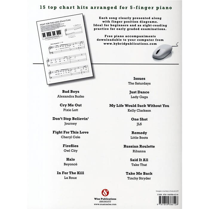Easiest 5 Finger Piano Collection New Chart Hits