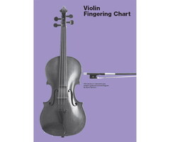 Fingering Chart Violin