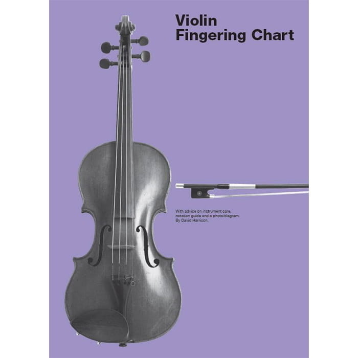 Fingering Chart Violin