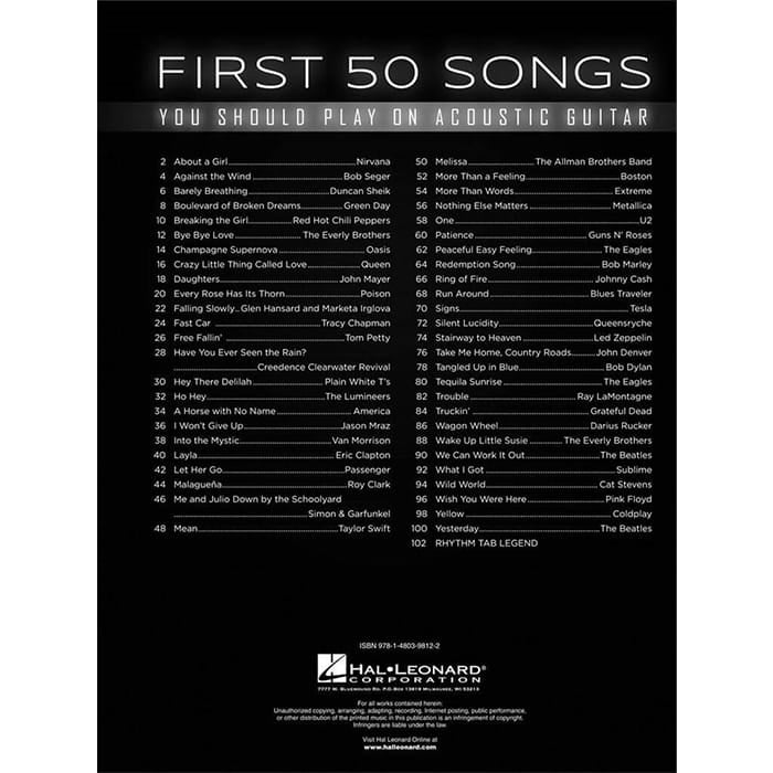 First 50 Songs You Should Play On Acoustic Guitar Gtr Bk