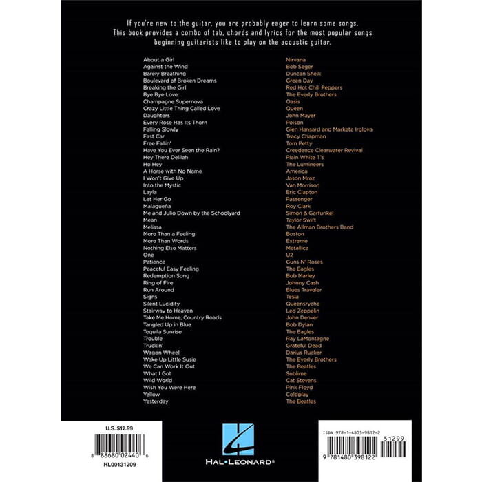 First 50 Songs You Should Play On Acoustic Guitar Gtr Bk
