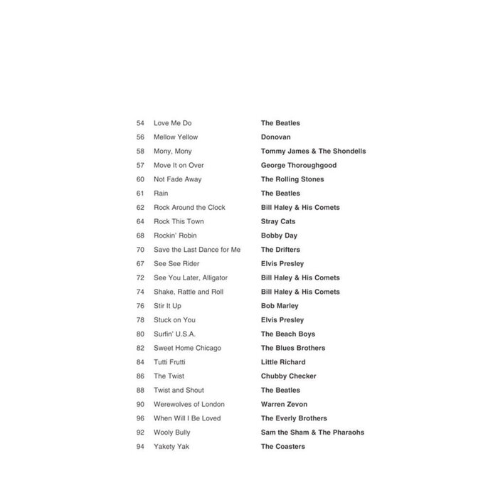 The Guitar Three-Chord Songbook